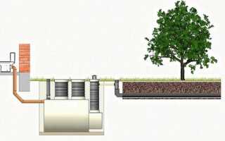 Особенности конструкции и работы септика ДКС