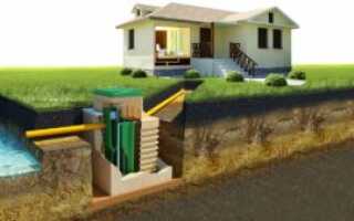 Выбираем септик для частного дома с постоянным проживанием