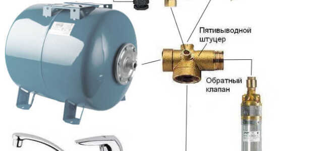 Ошибки при выборе и установке насосных станций