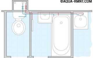 Разводка водопровода в квартире — сравнение тройниковой и коллекторной схем