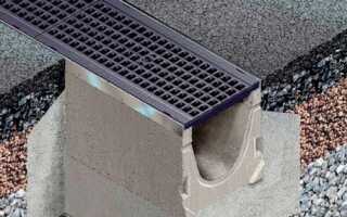 Эффективная система водоотвода – поверхностный дренаж