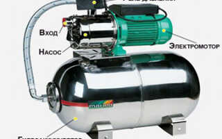 Как произвести ремонт насосной станции своими руками