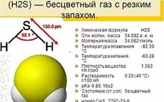 Что делать, если вода из скважины пахнет сероводородом