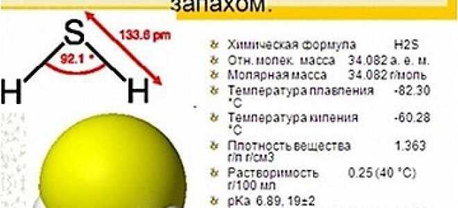 Что делать, если вода из скважины пахнет сероводородом