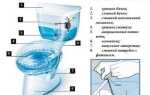 Как отрегулировать поплавок для унитаза и поменять его в случае необходимости