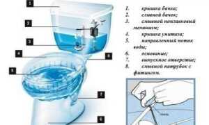 Как отрегулировать поплавок для унитаза и поменять его в случае необходимости