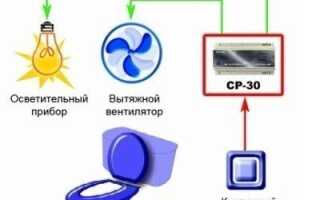Почему потеет бачок унитаза и как можно устранить конденсат?