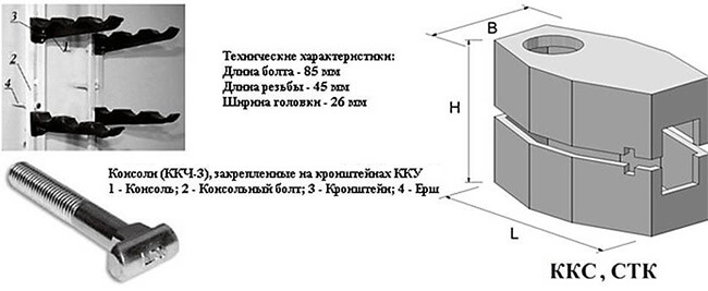 Foto7