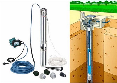 Как установить насос