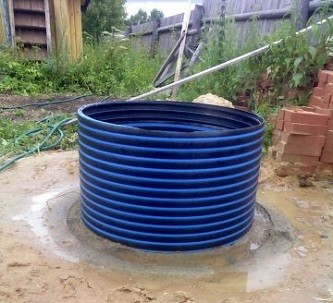 Видимая часть колодца из ПВХ Видимая часть колодца из ПВХ