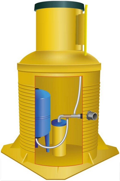 Емкость для скважины Емкость для скважины