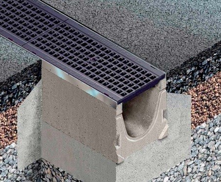 Система отвода воды