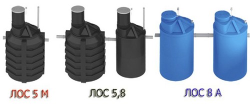 Септики ЛОС