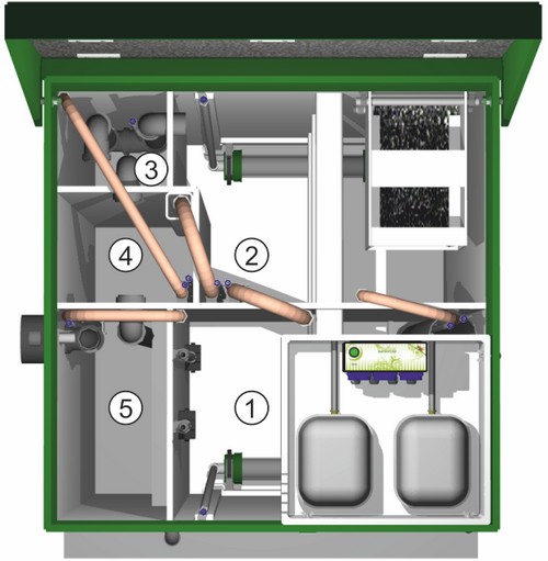 Септик Дека внутри