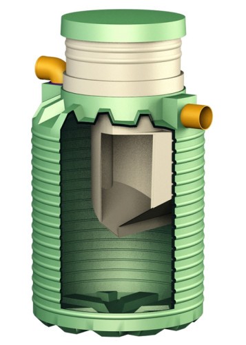 Септик от «Тритон Пластик»