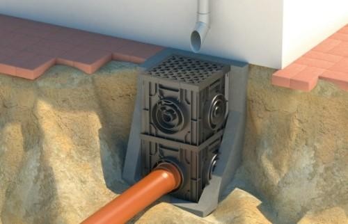 Устройство для отвода воды Устройство для отвода воды