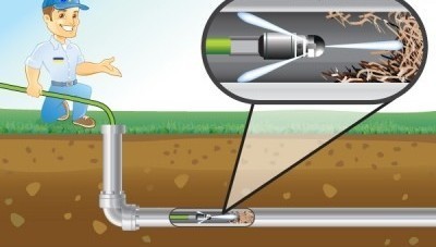 Очистка закрытой ливневой канализации Очистка закрытой ливневой канализации