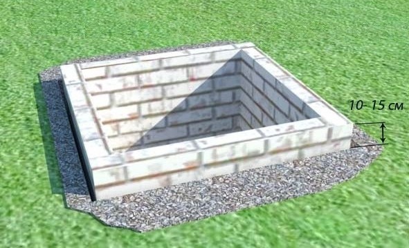 Кирпичная яма