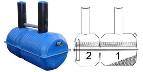 Схема камер септика АСО
