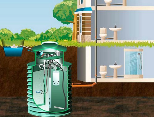 Санузел и септик