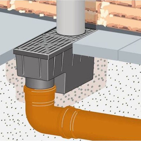 Точечный дренаж