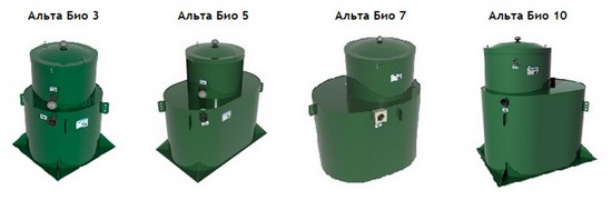 Линейка моделей Альта Био