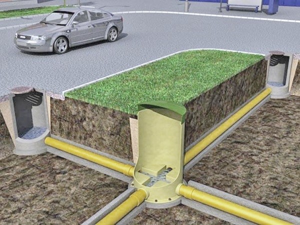 Куда устанавливают смортровые колодцы