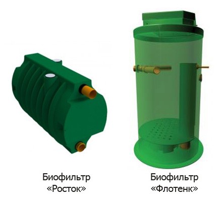 Варианты биофильтра