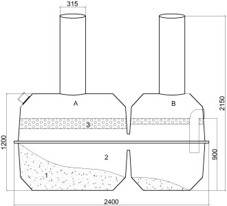 Схема септика АСО с размерами