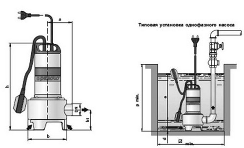 Схема насоса