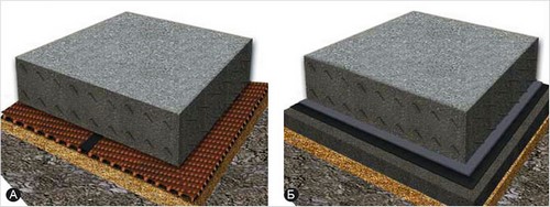 Дренаж фундамента