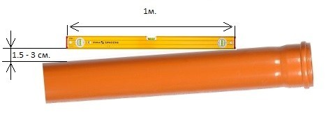 Уклон канализационной трубы