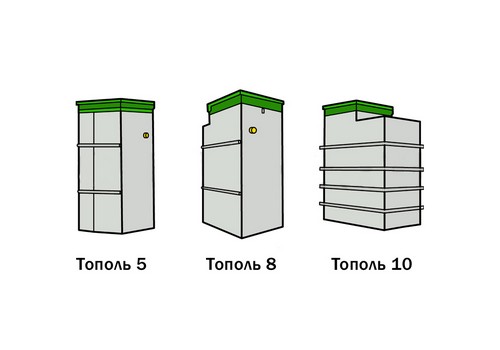 Модели Тополя