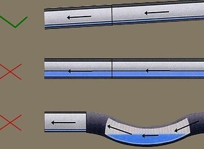 Правильный и неправильный монтаж Правильный и неправильный монтаж