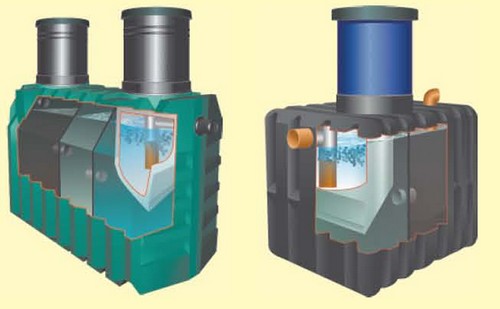 Модели септика Танк Модели септика Танк