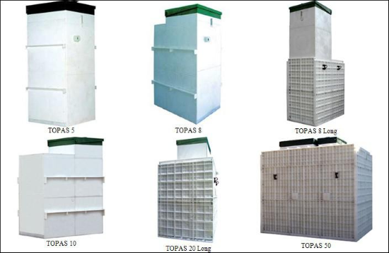 виды септиков Топас